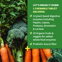 garden-of-life-digestive-enzymes-with-pa-5.jpg