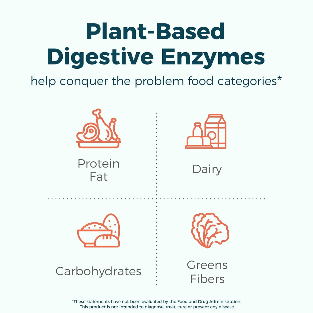 newrhythm-digestive-enzymes-490-mg-with--5.jpg