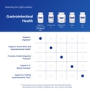 pure-encapsulations-digestive-enzymes-ul-6.jpg