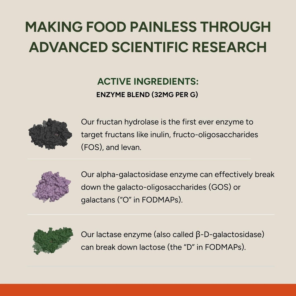 fodzyme-on-the-go-digestive-enzymes-for--3.jpg