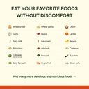fodzyme-home-kit-digestive-enzymes-for-g-2.jpg