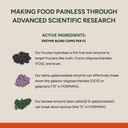 fodzyme-home-kit-digestive-enzymes-for-g-3.jpg