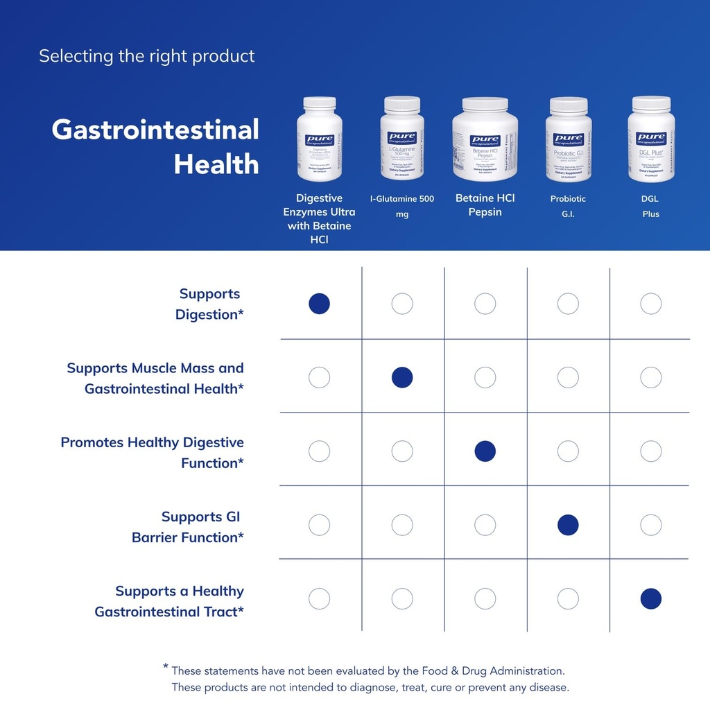 pure-encapsulations-digestive-enzymes-ul-6.jpg
