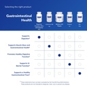 pure-encapsulations-digestive-enzymes-ul-6.jpg