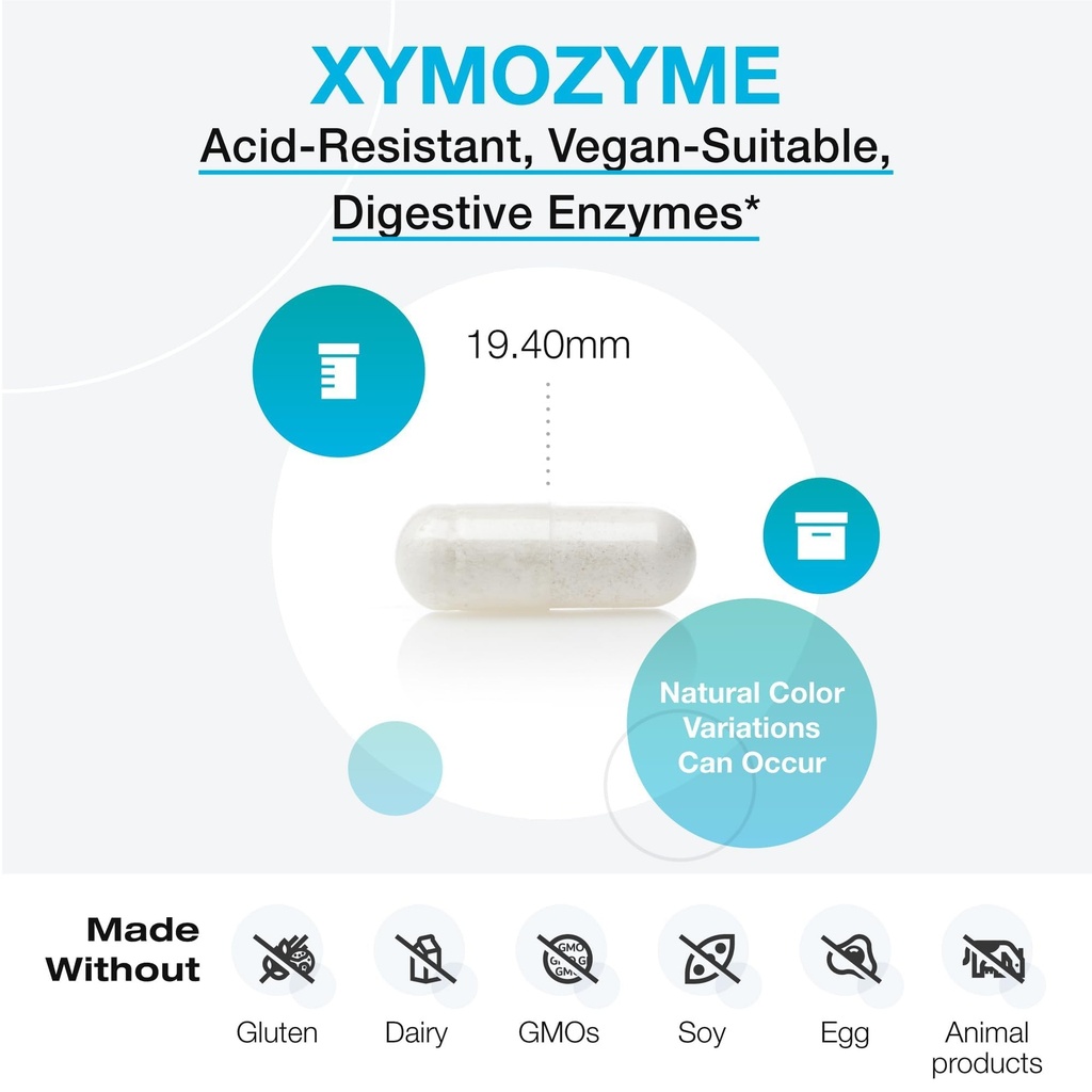 xymogen-xymozyme-digestive-enzymes-for-w-3.jpg