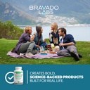bravado-labs-dao-supplements-histamine-b-6.jpg