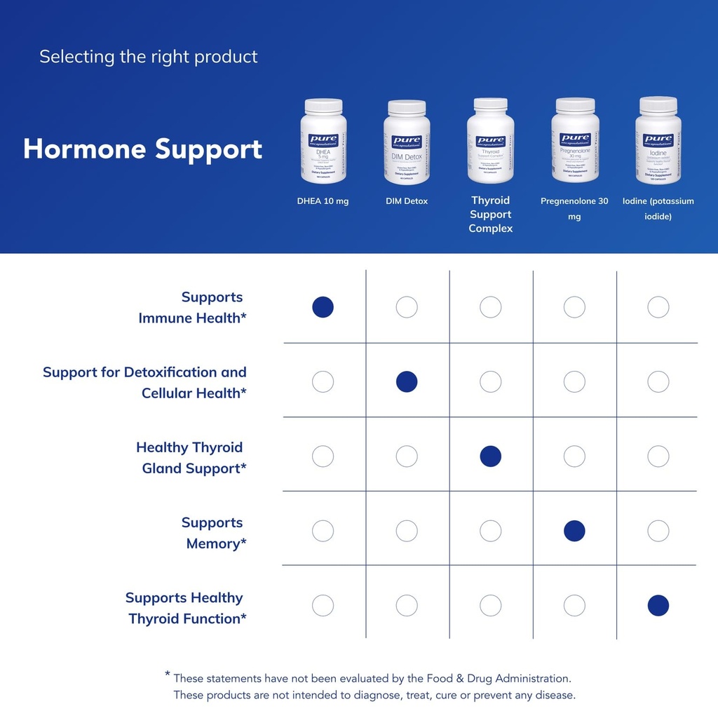 pure-encapsulations-dhea-10-mg-adrenal-s-6.jpg