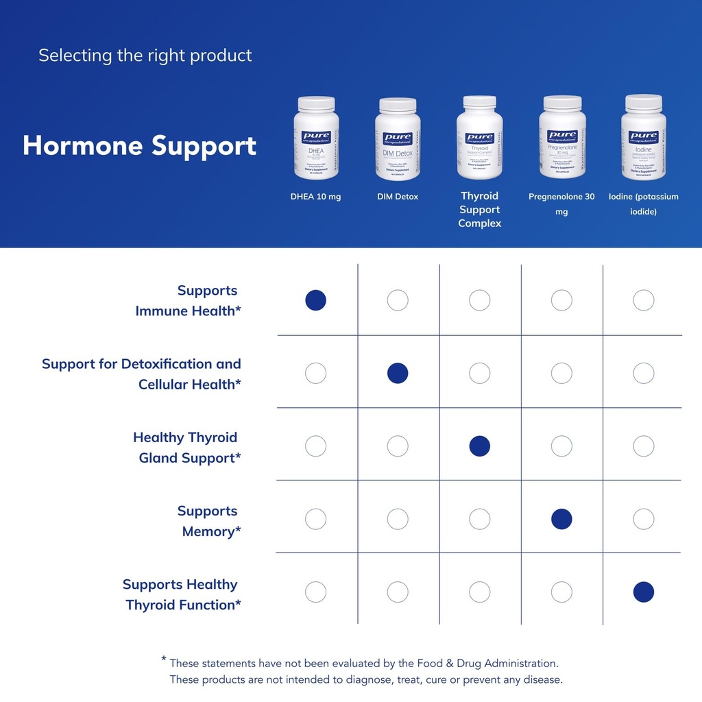 pure-encapsulations-dhea-10-mg-adrenal-s-6.jpg