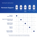pure-encapsulations-dhea-10-mg-adrenal-s-6.jpg