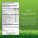 irwin-naturals-milk-thistle-liver-detox--2.jpg