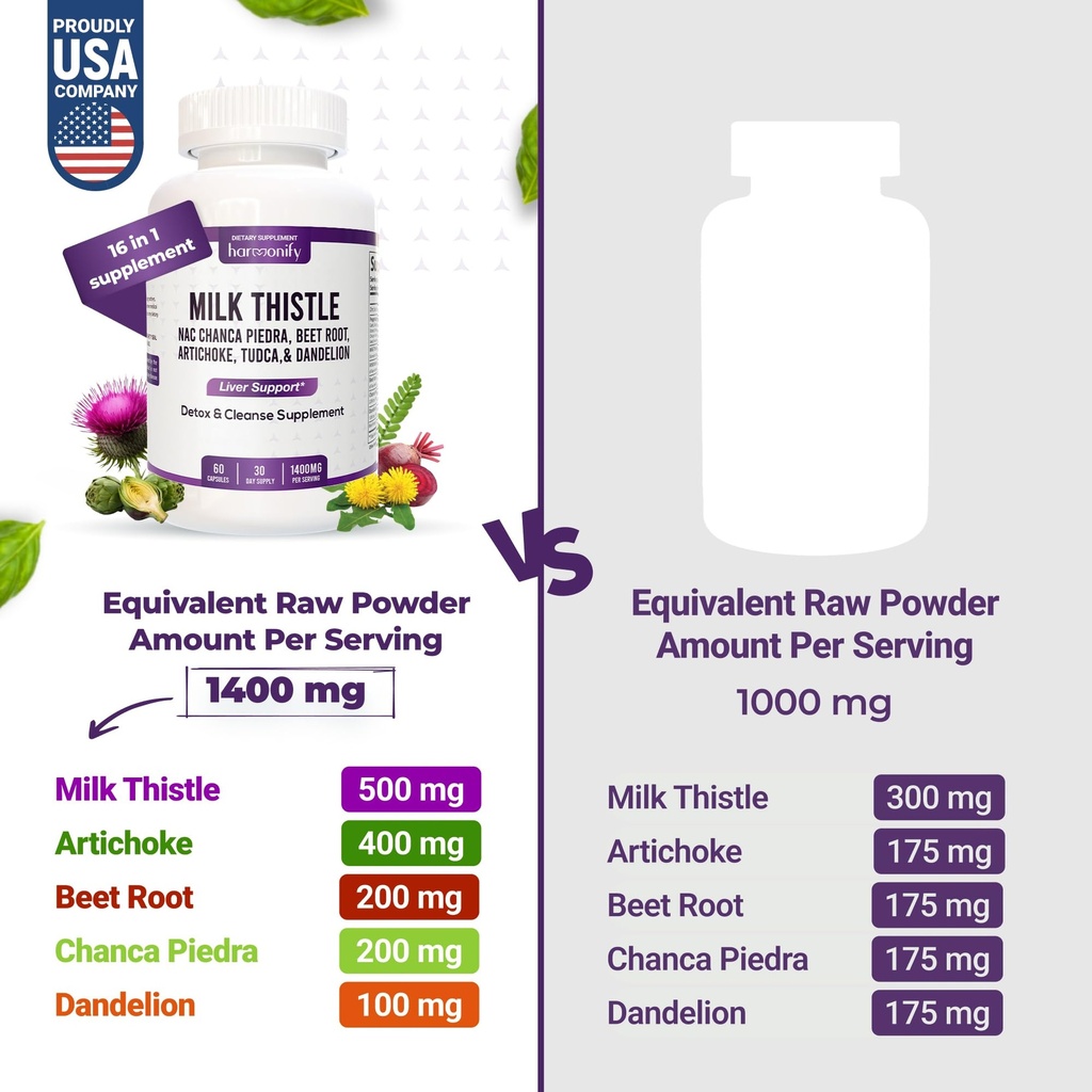 milk-thistle-berberine-turmeric-with-cha-3.jpg
