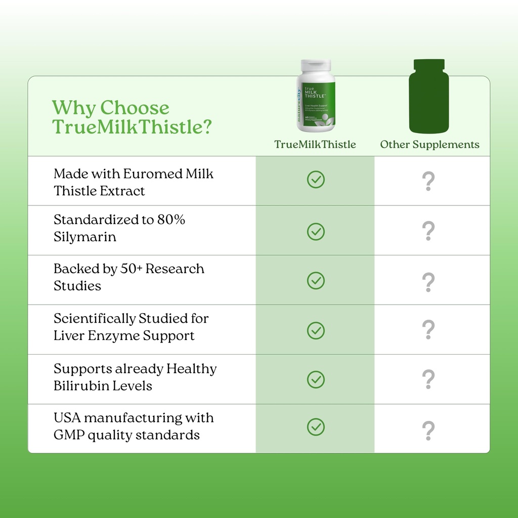 naturecity-truemilkthistle-milk-thistle--6.jpg