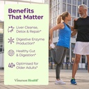 liver-support-with-artichoke-extract-enz-4.jpg