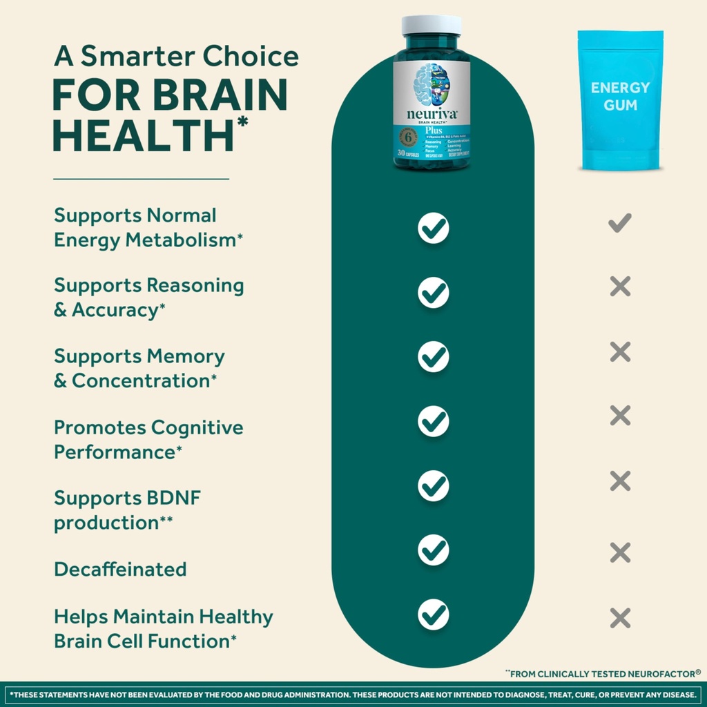 neuriva-plus-brain-supplement-for-memory-3.jpg