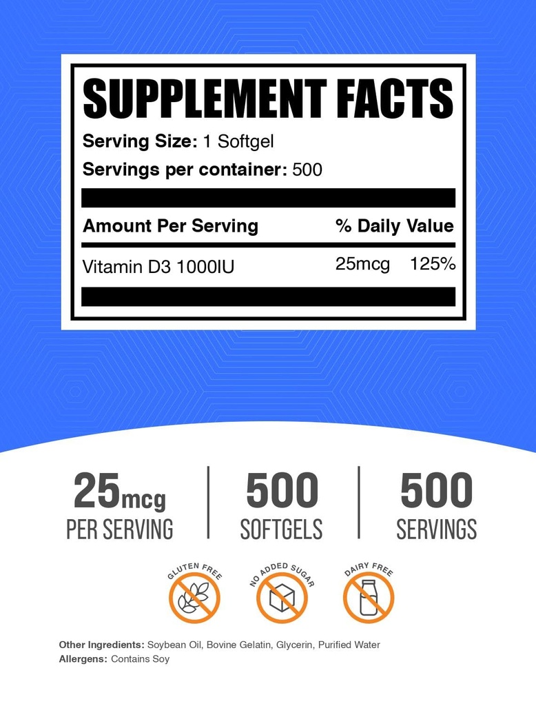 bulksupplements-com-vitamin-d3-1000iu-so-2.jpg