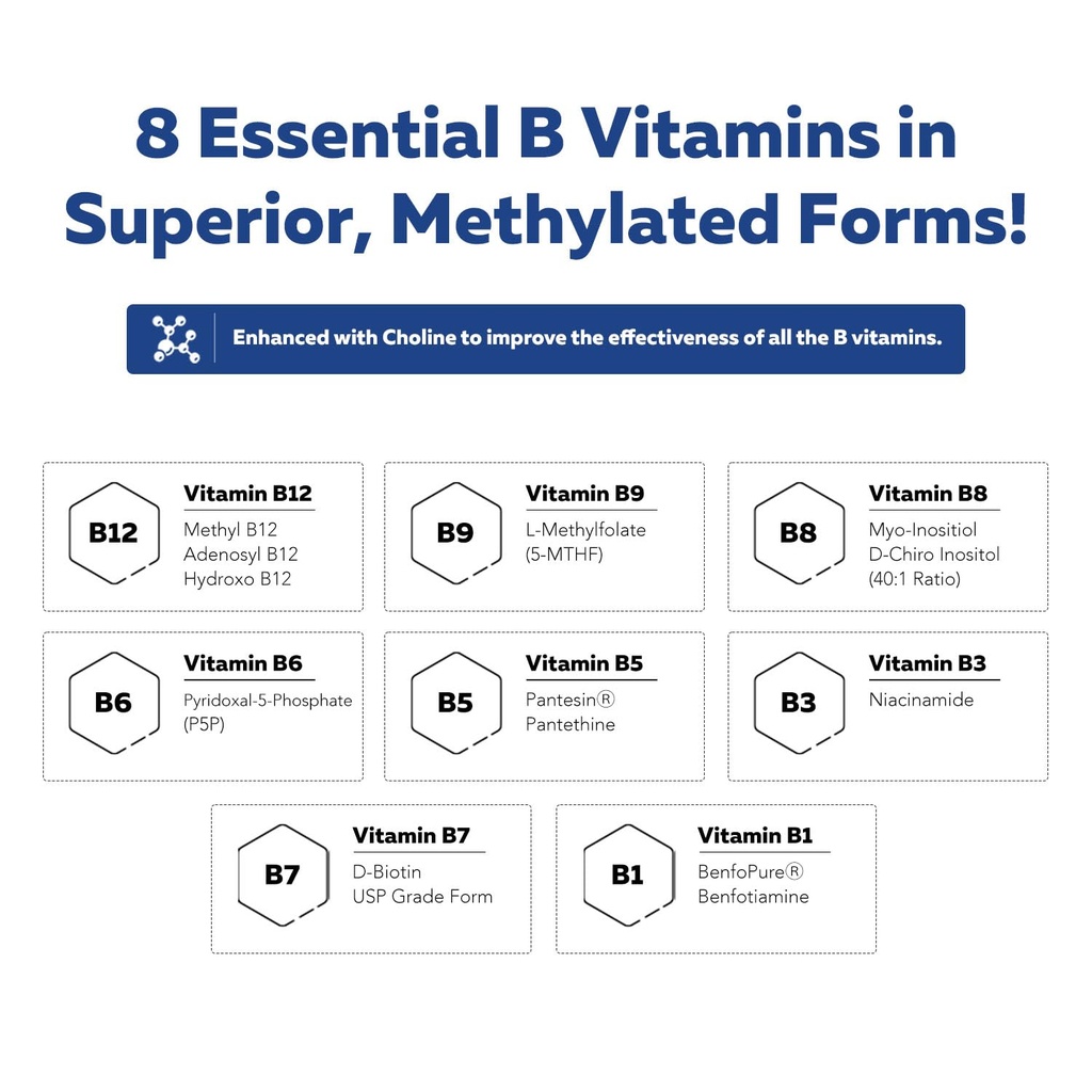 bioactive-vitamin-b-complex-blood-stream-3.jpg