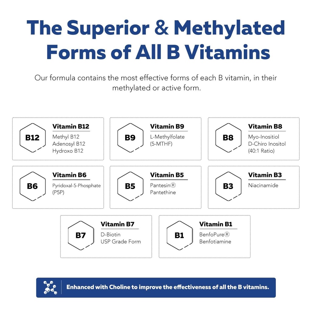 bioactive-vitamin-b-complex-blood-stream-3.jpg