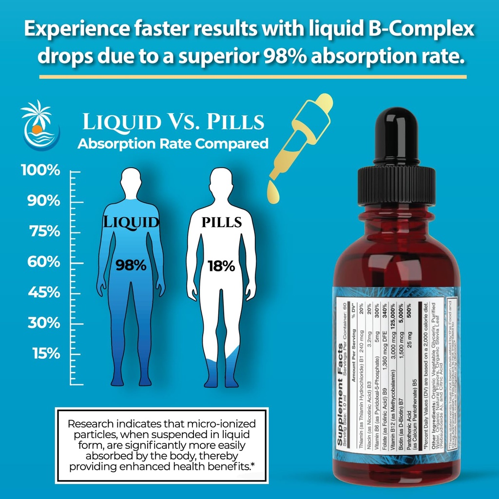 superdose-organic-vitamin-b-complex-liqu-3.jpg