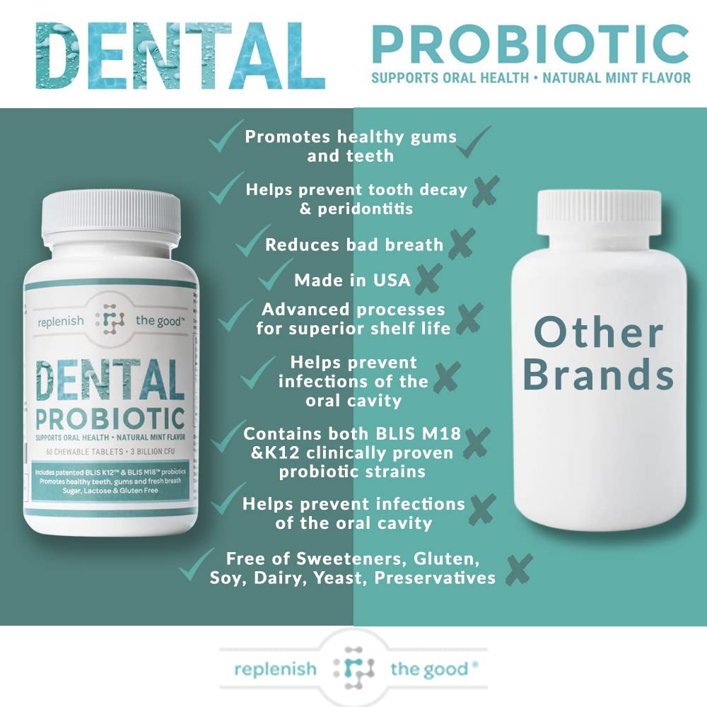 dental-oral-probiotic-60-chewable-tablet-3.jpg
