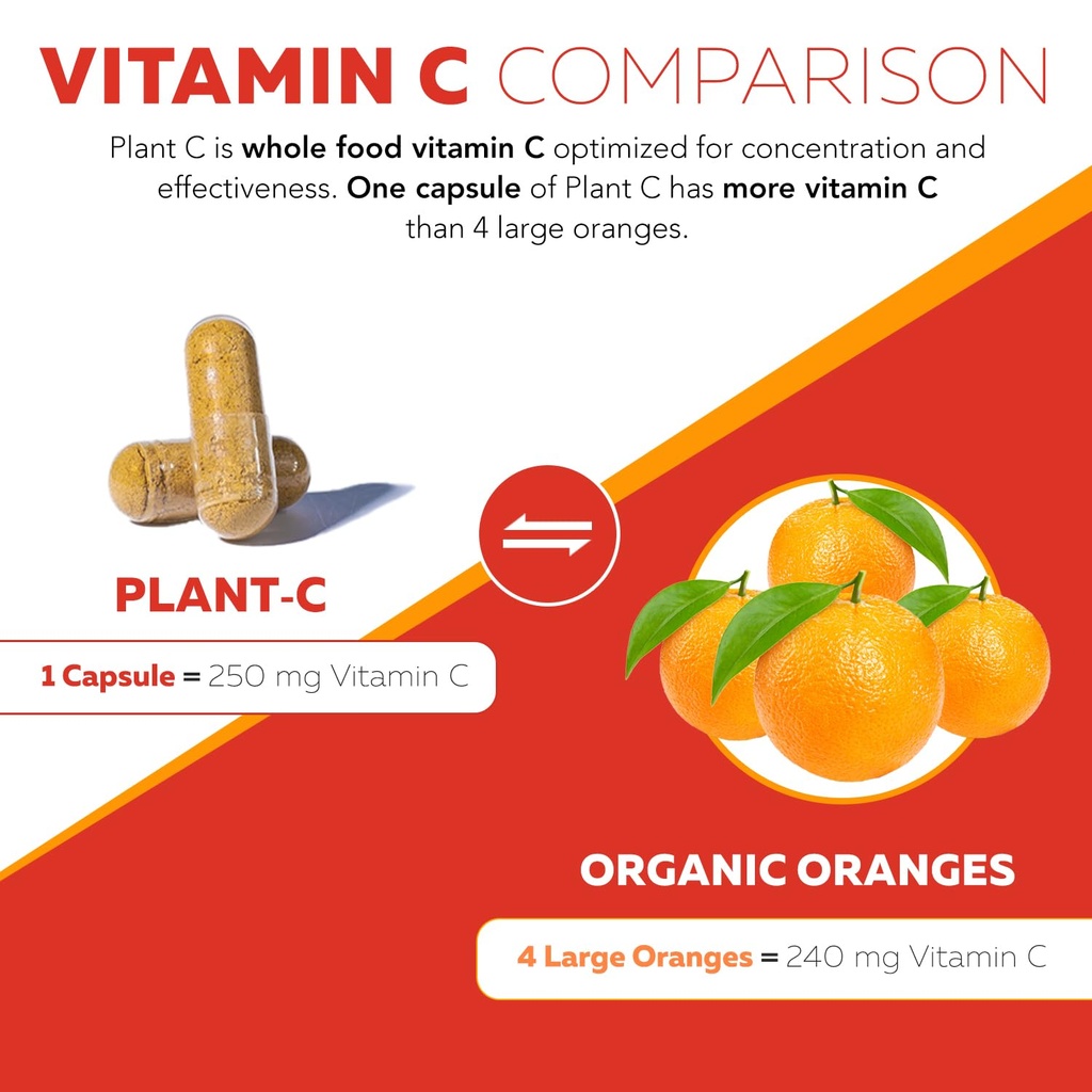 organic-vitamin-c-whole-food-vitamin-c-f-3.jpg