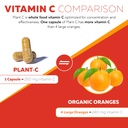 organic-vitamin-c-whole-food-vitamin-c-f-3.jpg