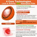 natural-liposomal-vitamin-c-1000mg-gummi-4.jpg