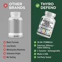 clean-nutra-selenium-300mcg-iodine-500mc-6.jpg