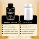 coc-march-n-m-d-selenium-200-mcg-thyroid-6.jpg