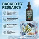 thyrobloom-thyroid-support-for-women-liq-3.jpg