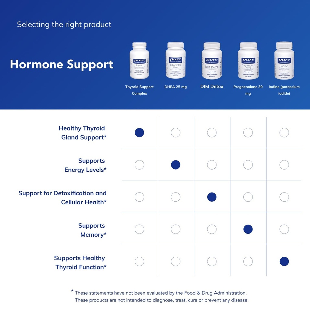 pure-encapsulations-thyroid-support-comp-6.jpg