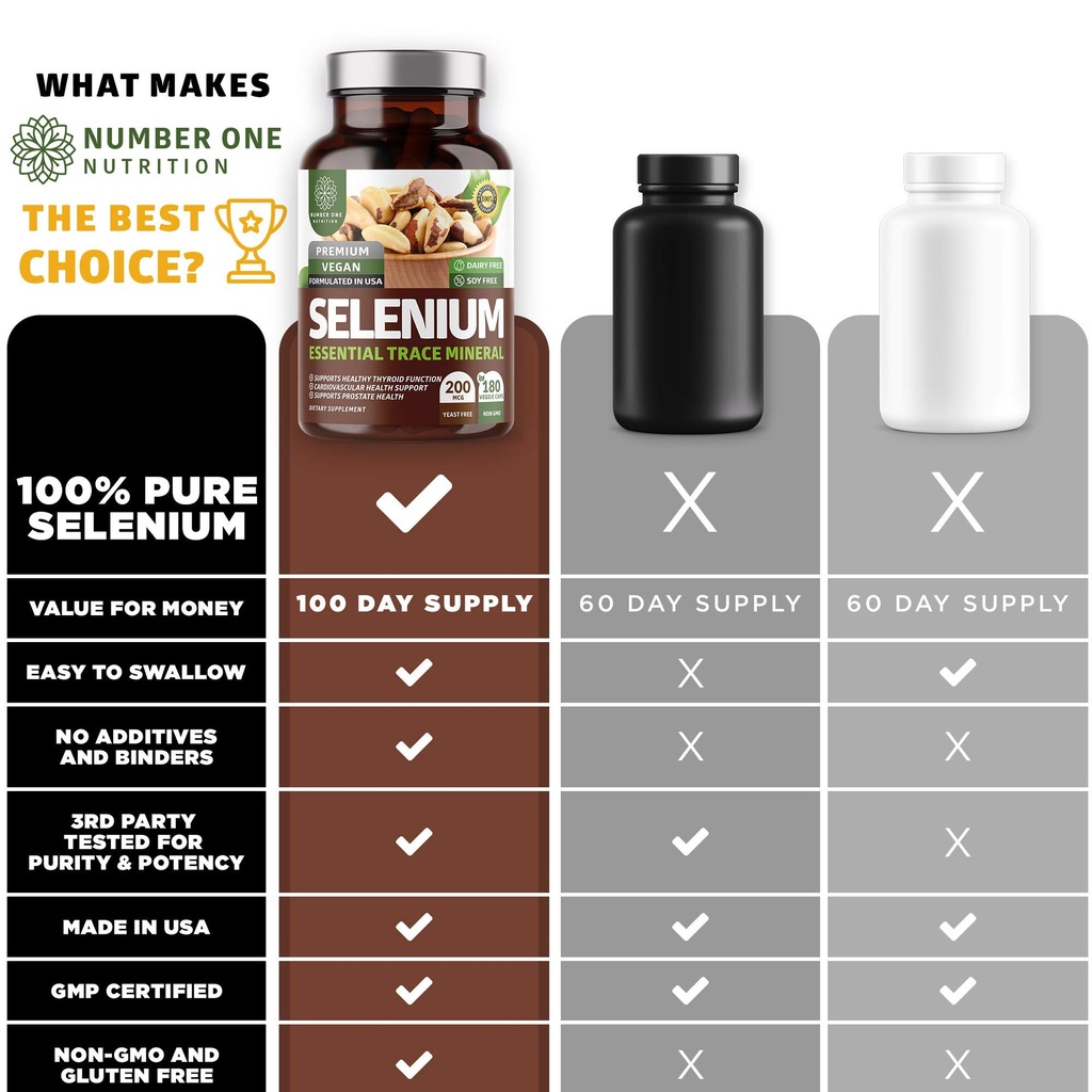 n1n-premium-pure-selenium-200mcg-max-abs-4.jpg