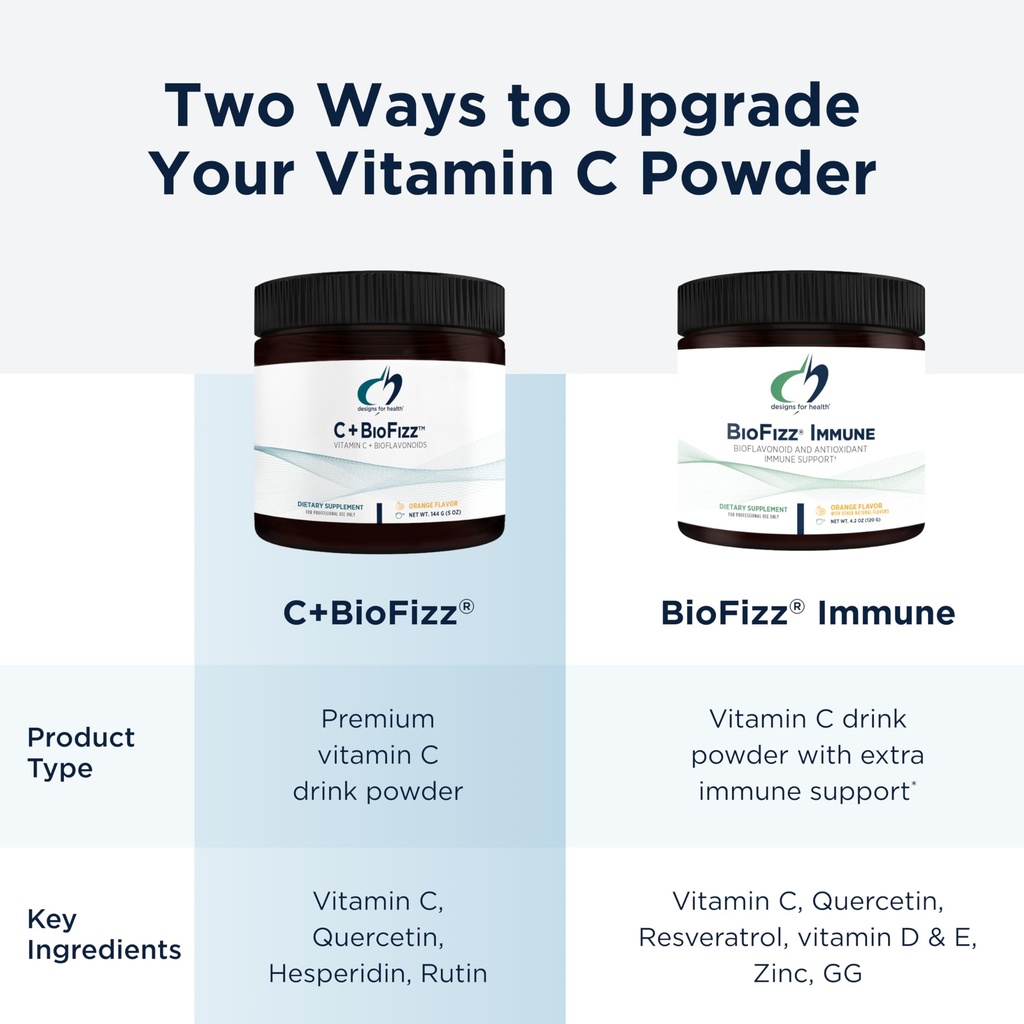 designs-for-health-c-biofizz-fizzy-vitam-4.jpg