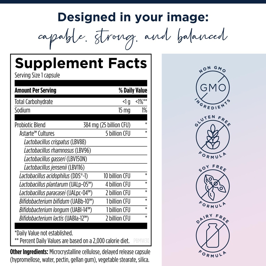 designs-for-health-probiomed-women-vagin-5.jpg