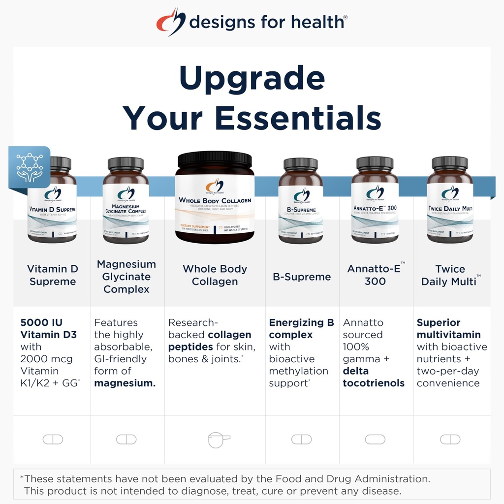 designs-for-health-ultimate-antiox-full--6.jpg