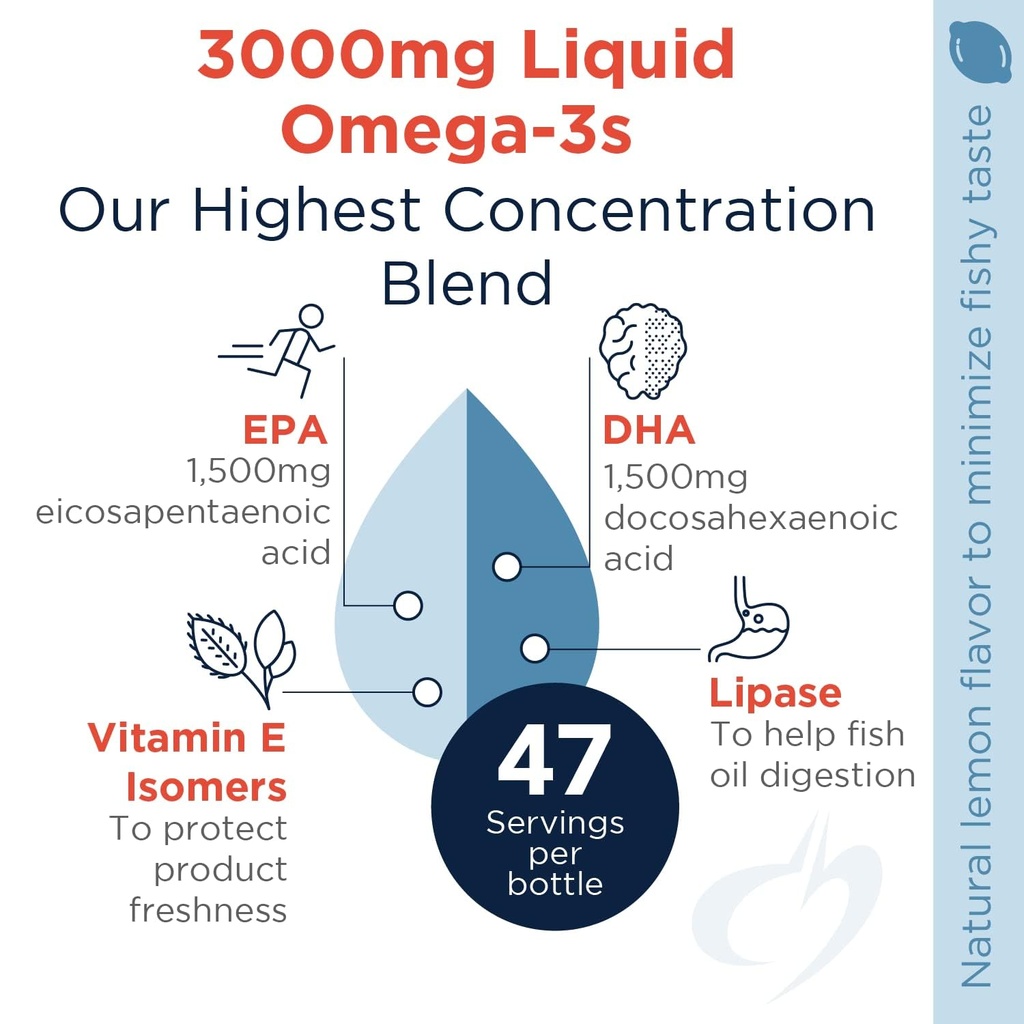 designs-for-health-omegavail-hi-po-liqui-4.jpg