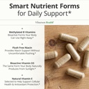 multivitamin-for-women-with-methylated-v-5.jpg
