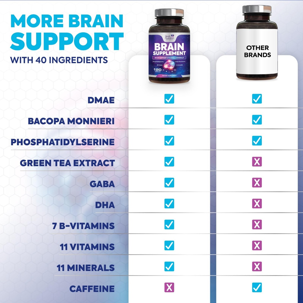 brain-memory-supplement-3x-strength-noot-6.jpg
