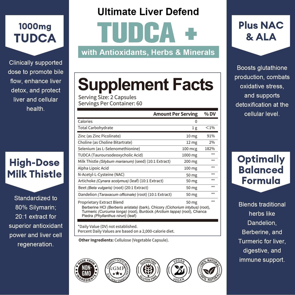 totaria-2-packs-tudca-1000mg-liver-suppo-2.jpg
