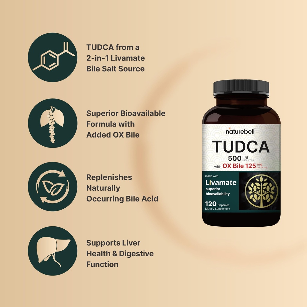 tudca-500mg-with-ox-bile-125mg-per-servi-3.jpg