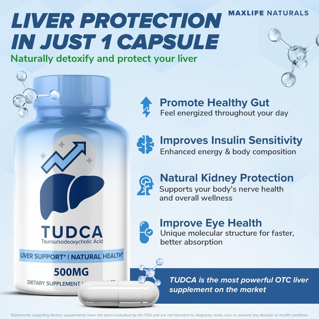 maxlife-naturals-tudca-liver-support-sup-2.jpg