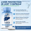 maxlife-naturals-tudca-liver-support-sup-2.jpg