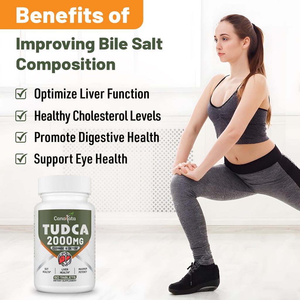 tudca-liver-supplements-2000mg-strong-bi-6.jpg