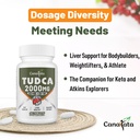 tudca-liver-supplements-2000mg-strong-bi-3.jpg