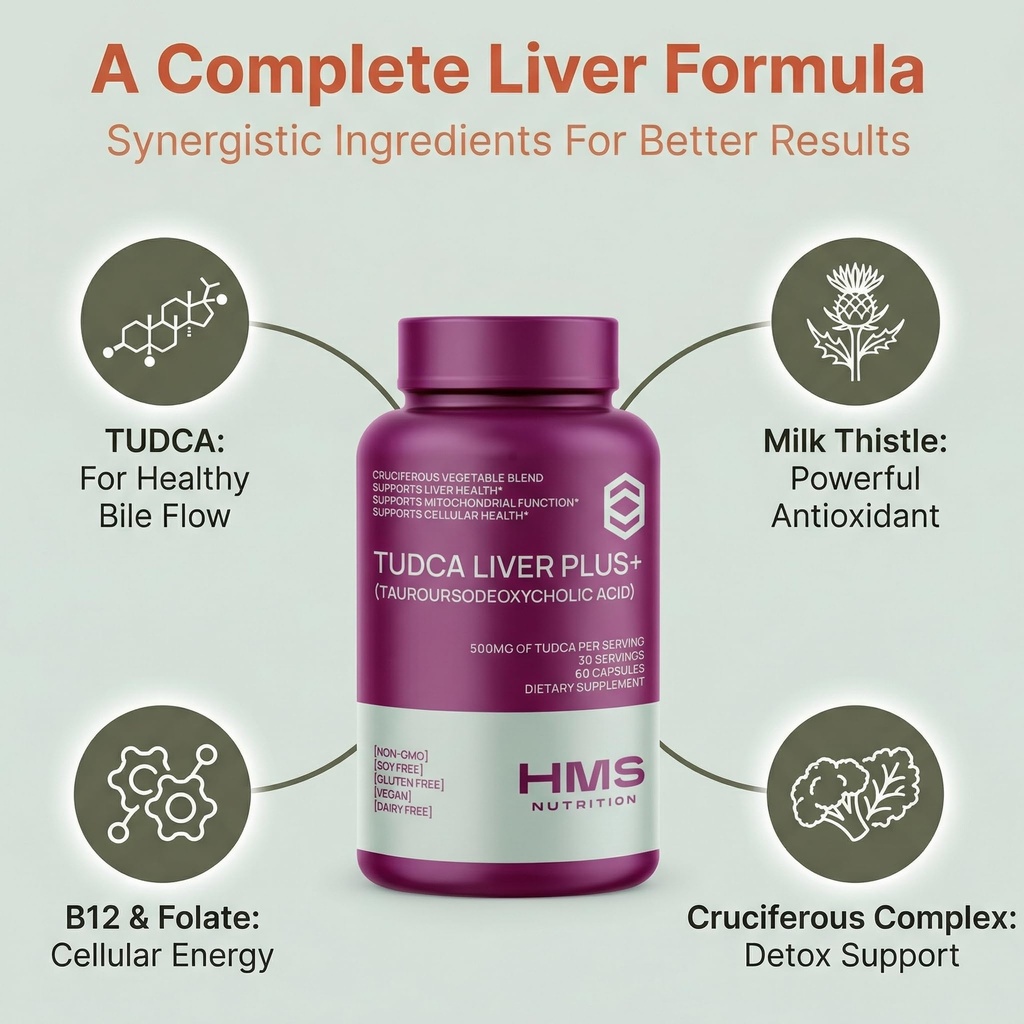 tudca-liver-plus-liver-support-supplemen-3.jpg