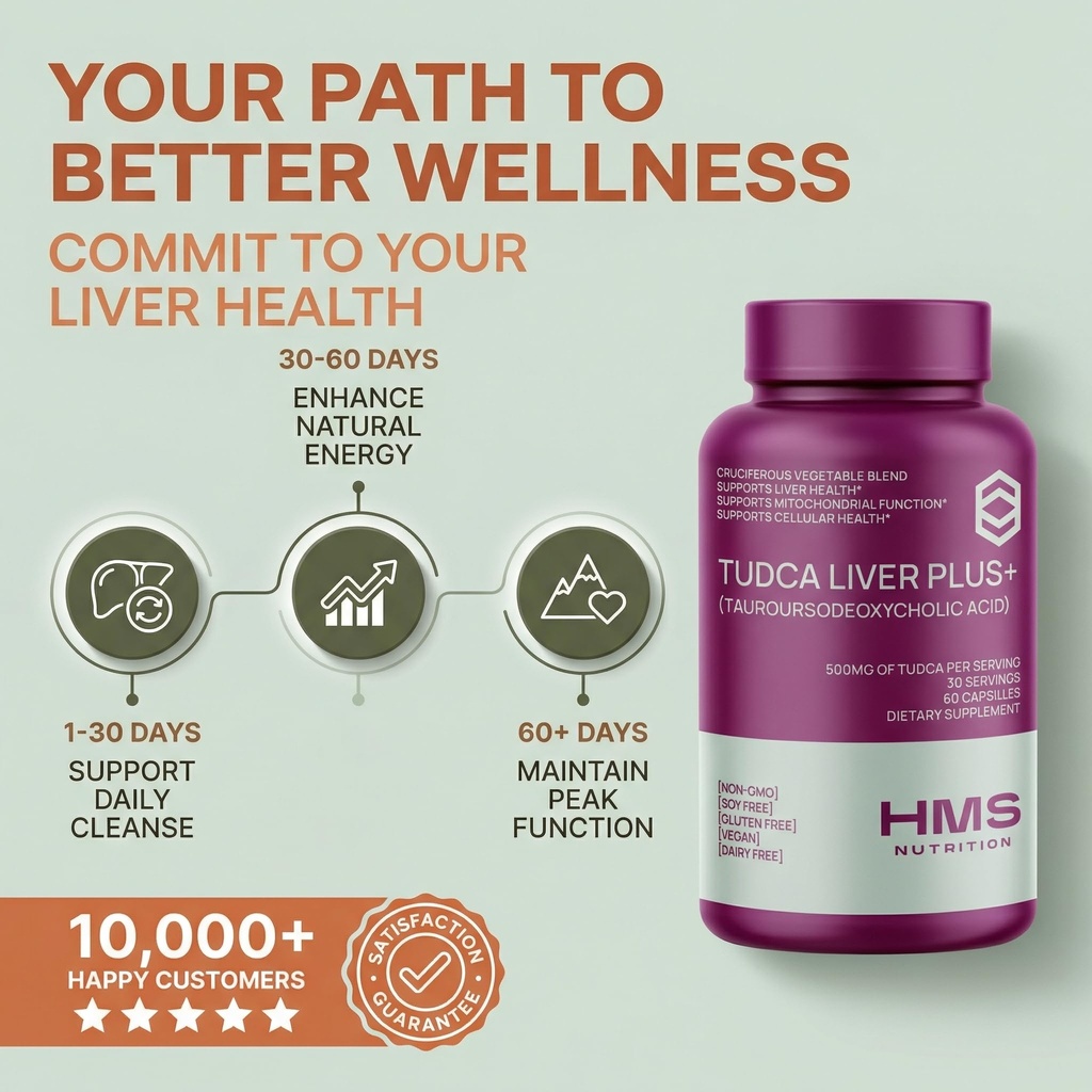 tudca-liver-plus-liver-support-supplemen-6.jpg