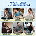 vivonu-tudca-2000mg-nac-1200mg-supplemen-4.jpg