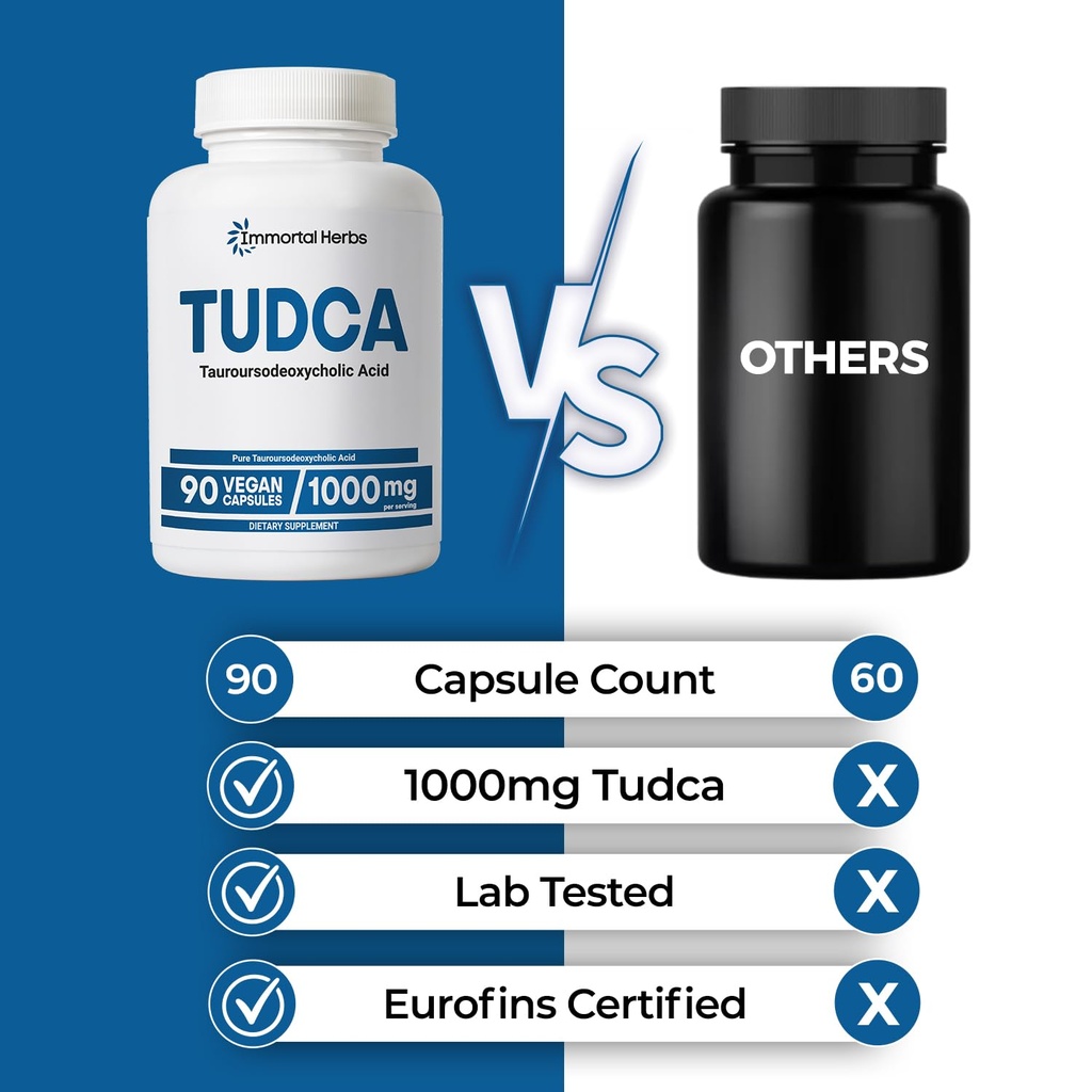tudca-supplement-1000mg-tauroursodeoxych-4.jpg