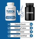 tudca-supplement-1000mg-tauroursodeoxych-4.jpg