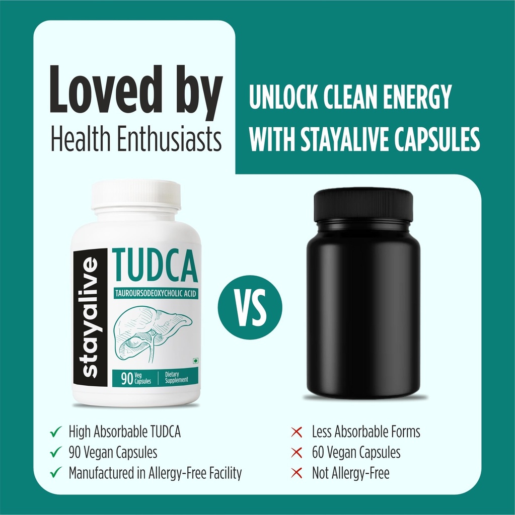 stay-alive-tudca-capsules-500mg-taurours-4.jpg
