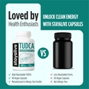 stay-alive-tudca-capsules-500mg-taurours-4.jpg